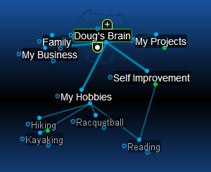 Personal Brain