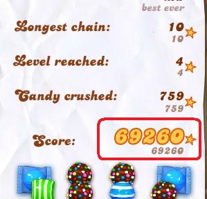 My Candy Crush high score