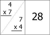 Commutative multiplication flash cards