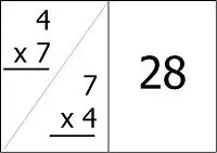 Commutative Multiplication flash card example