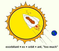 Exorbitant means excessive, too much, too far, etc.