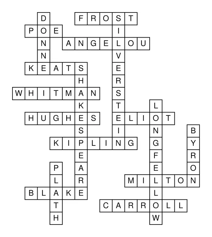 Famous Poets Crossword Puzzle Solution