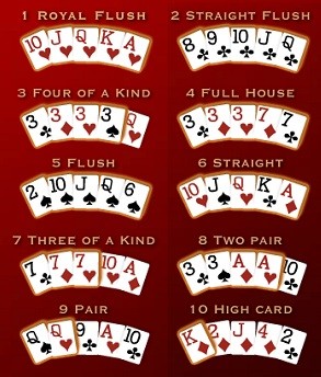 free to play texas holdem poker online Convention free to play texas holdem poker online Missed Strips