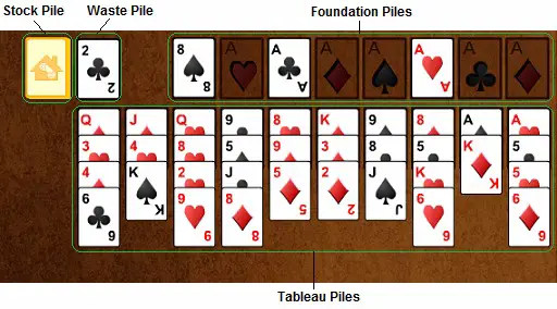 123 Free Solitaire - Forty Thieves