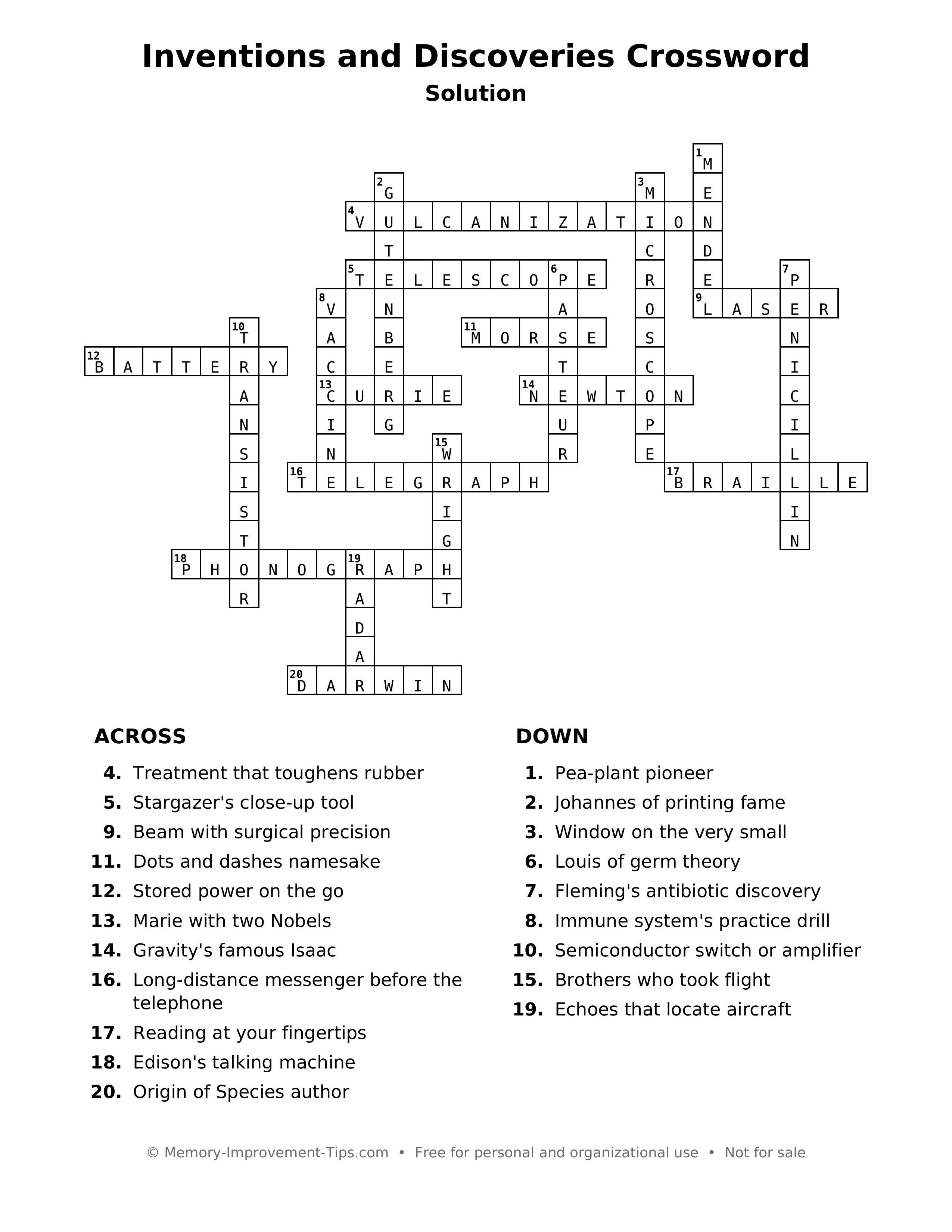 Answer key: Inventions and Discoveries Crossword