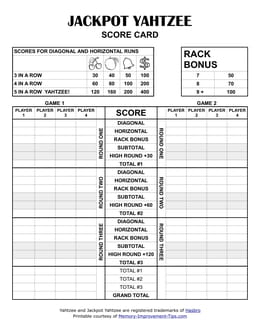 Free printable Jackpot Yahtzee score sheet