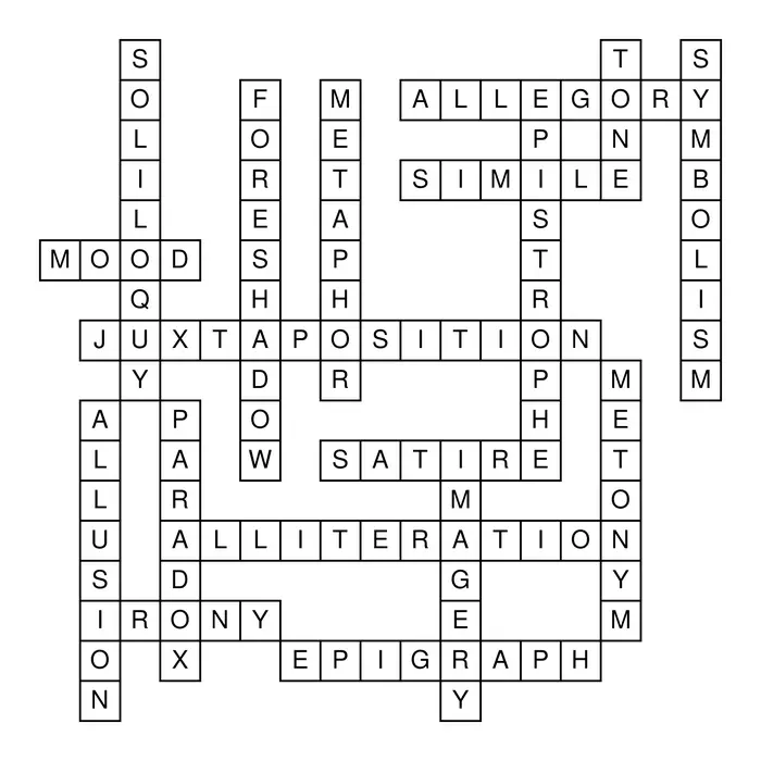 Literary Terms Crossword Puzzle Solution