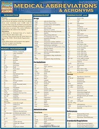 Medical Abbreviations Chart