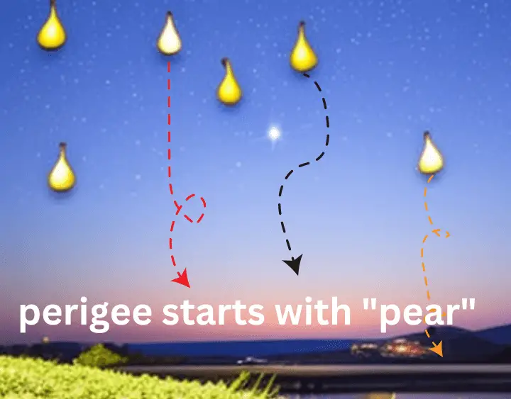 perigee memory trick