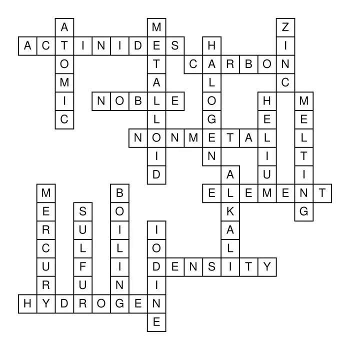 Periodic Table Crossword Puzzle Solution