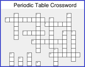 Periodic Table Crossword Printable