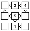 free futoshiki puzzles