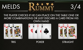 rummy melds