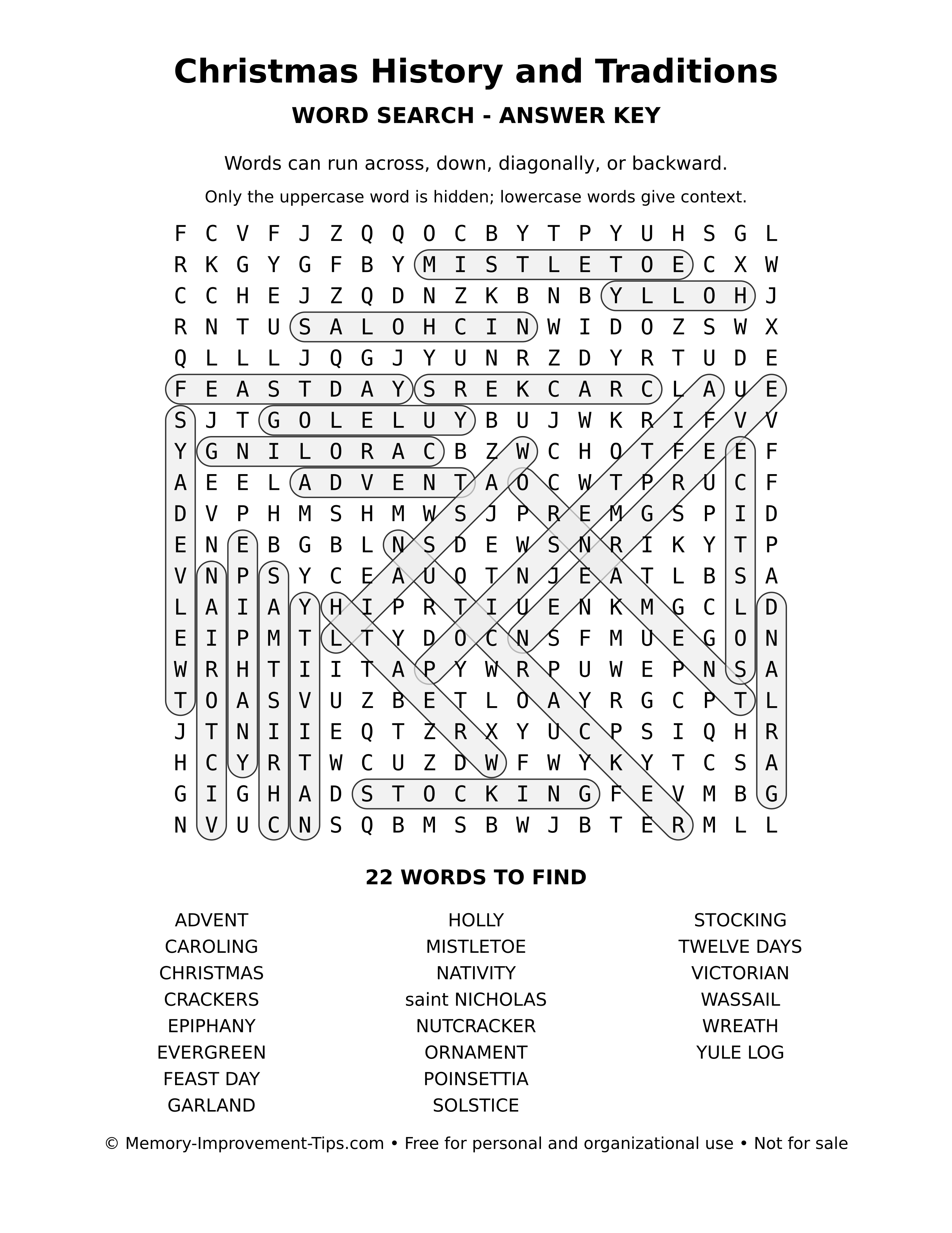 Answer key for Christmas History and Traditions word search
