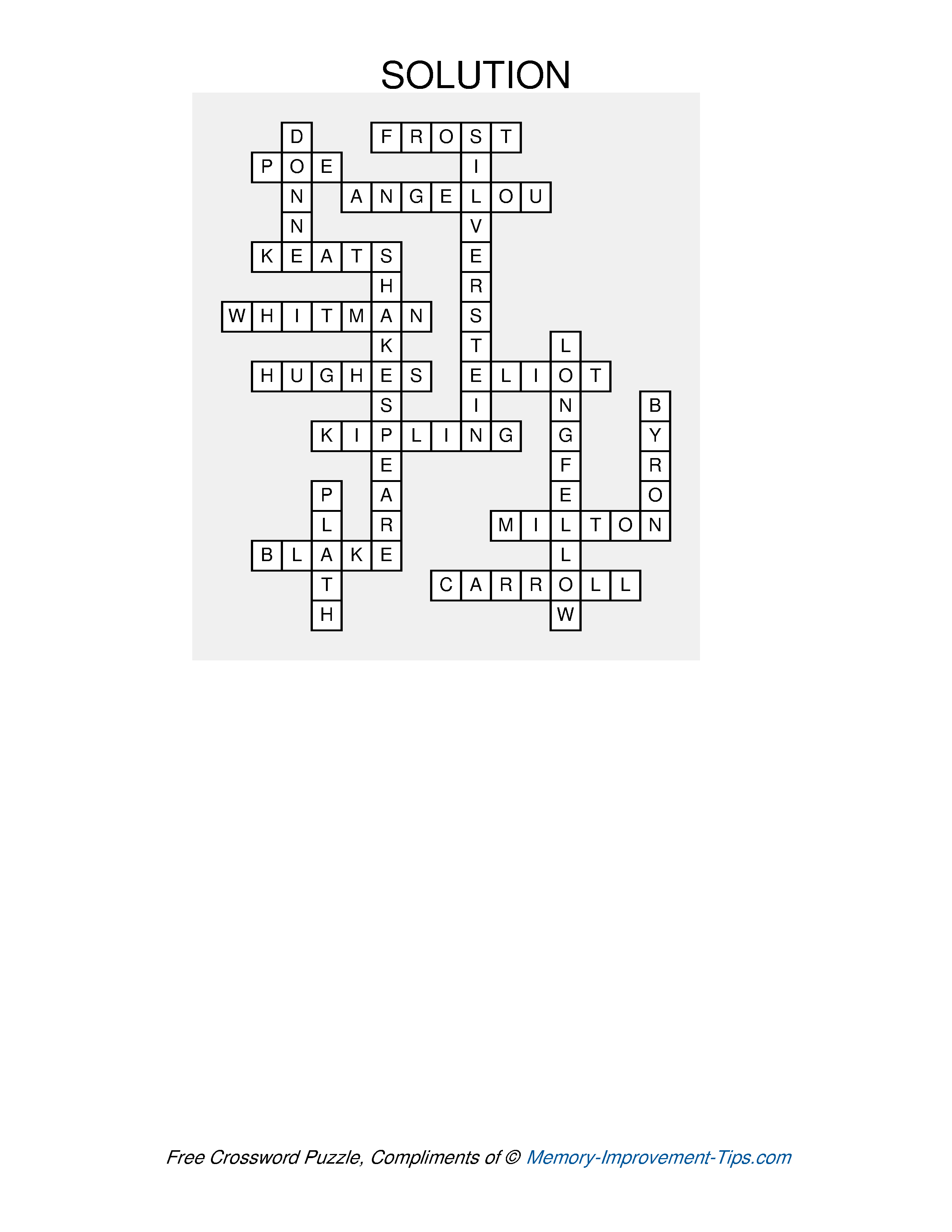 Answer key for the Famous Poets Crossword Puzzle
