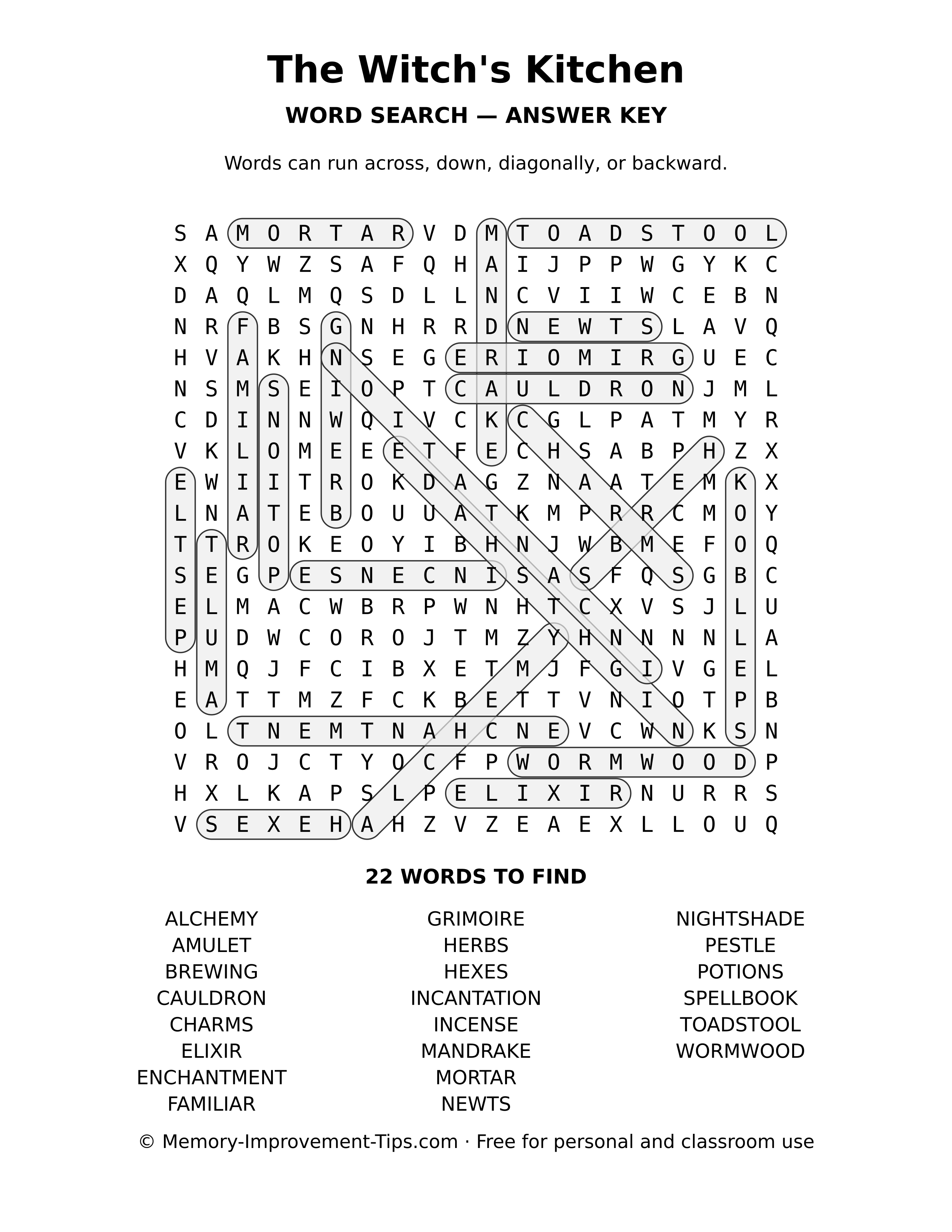 Answer key for the The Witch's Kitchen word search