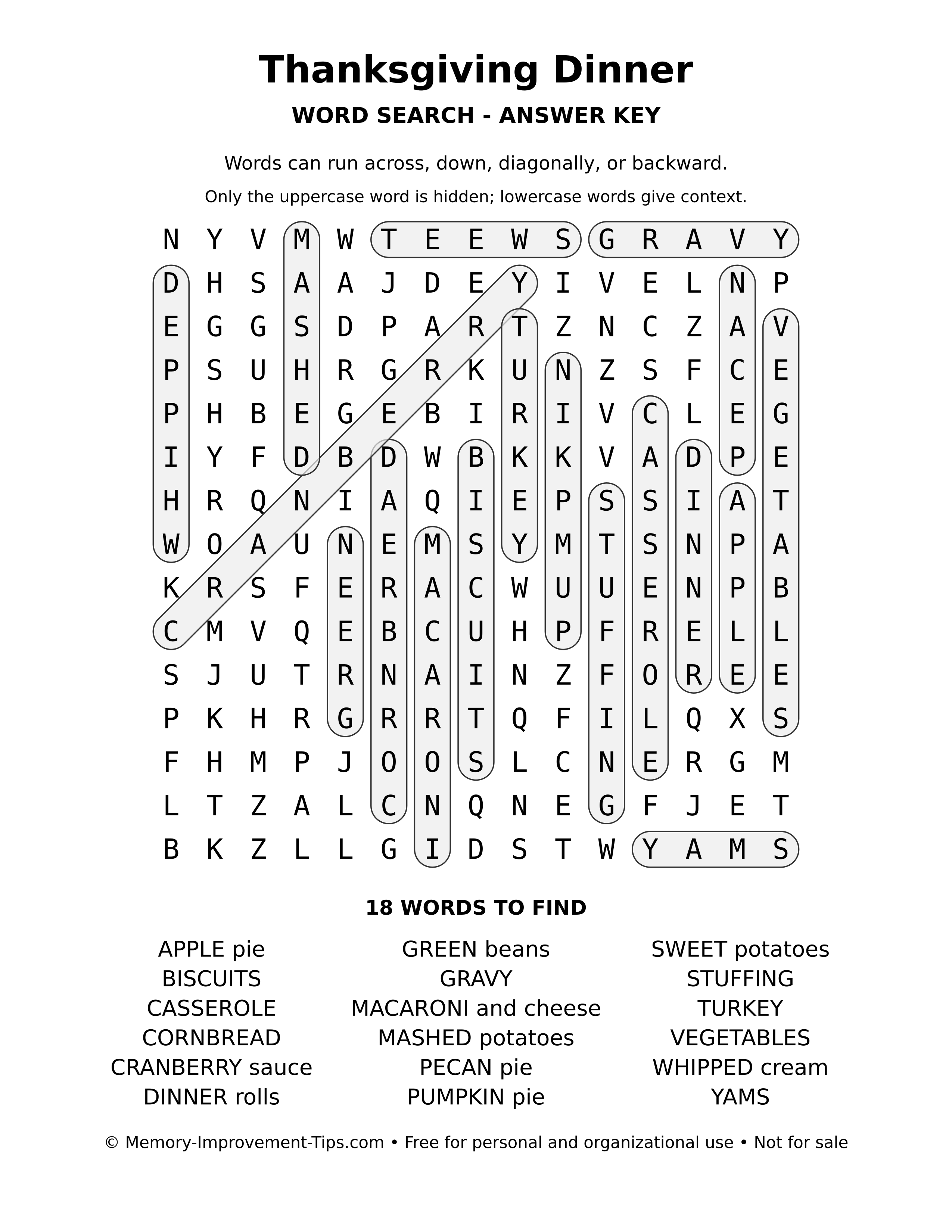 Answer key for Thanksgiving Dinner word search