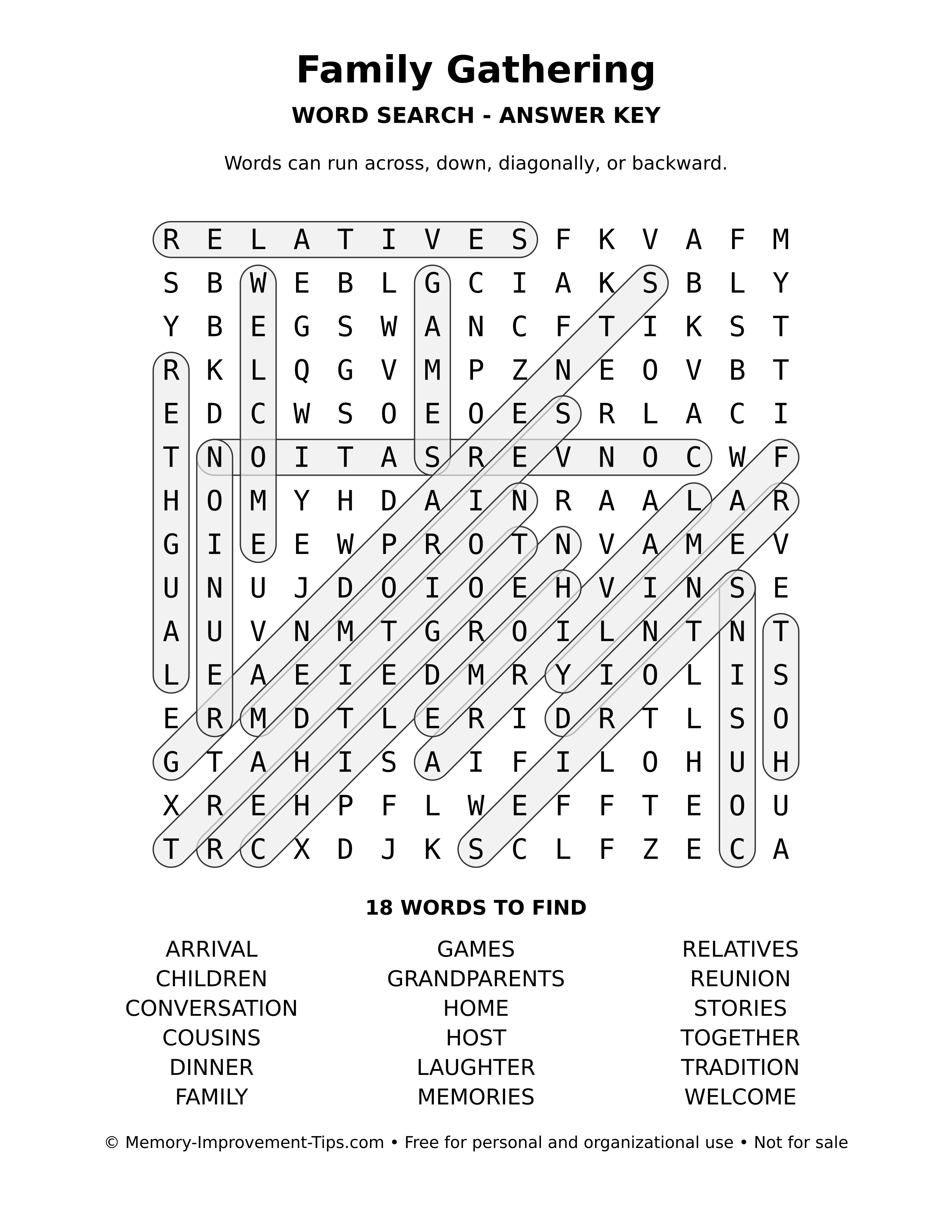 Answer key for Family Gathering word search