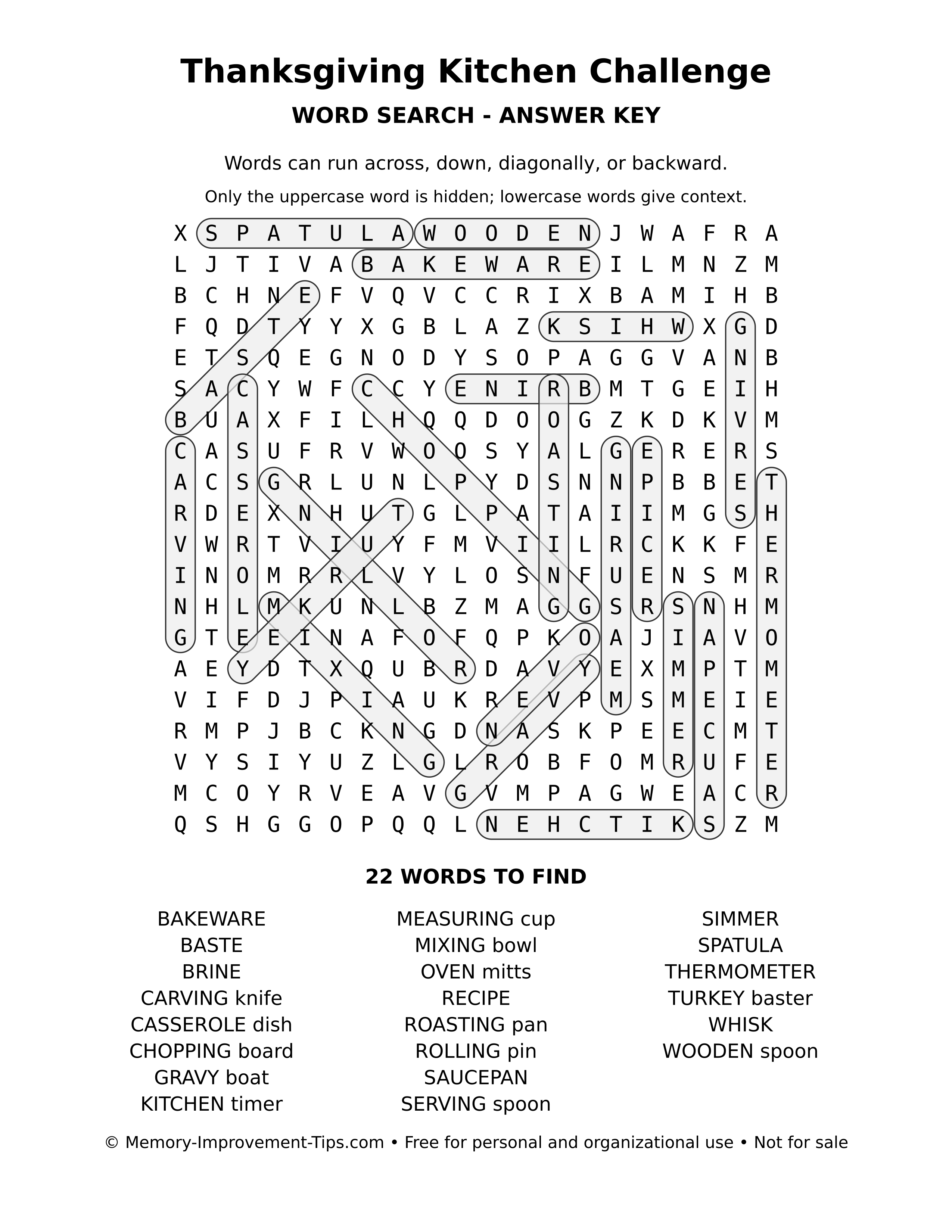 Answer key for Thanksgiving Kitchen Challenge word search