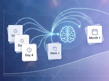Spaced repetition timing for optimal memory