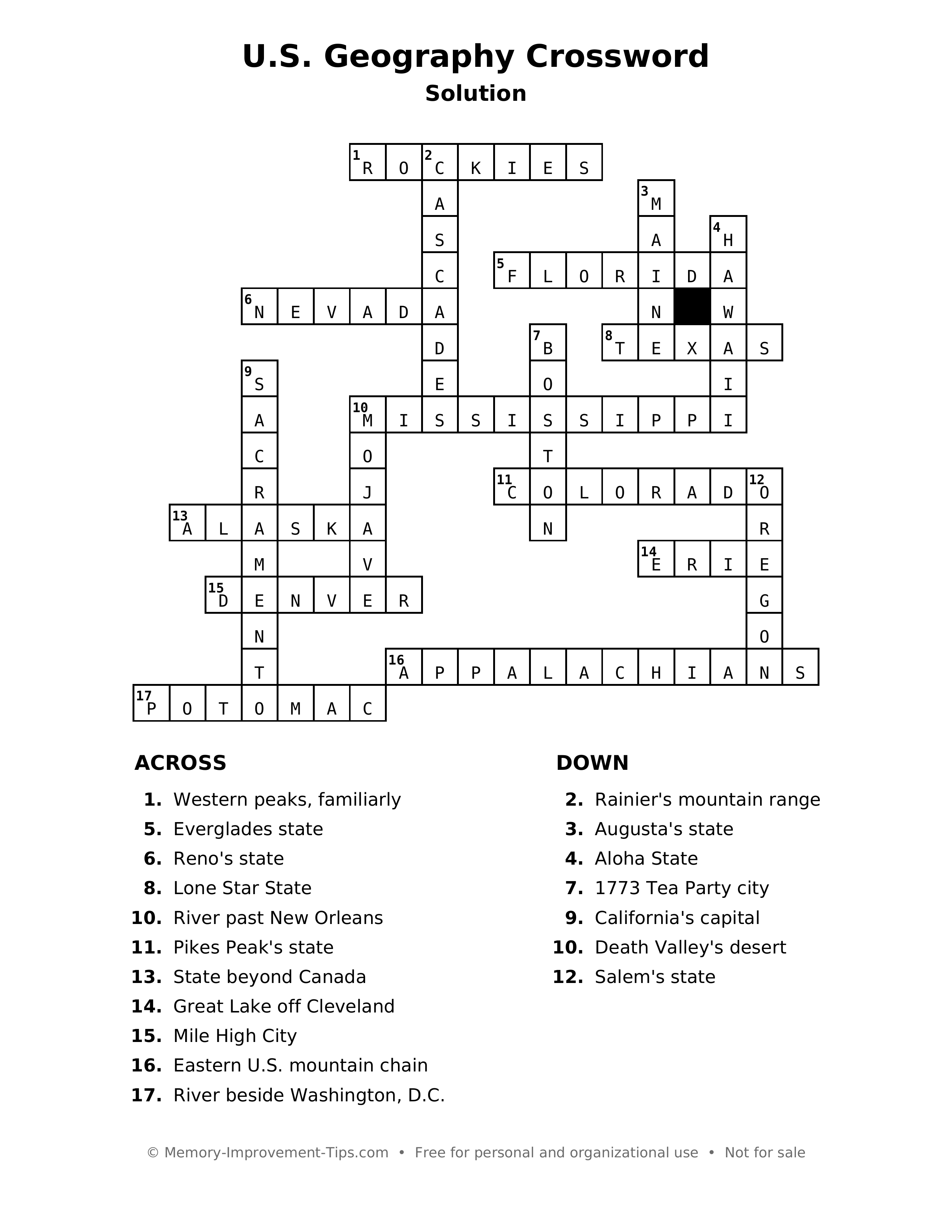 Answer key: U.S. Geography Crossword